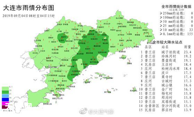 大连市雨情分布图