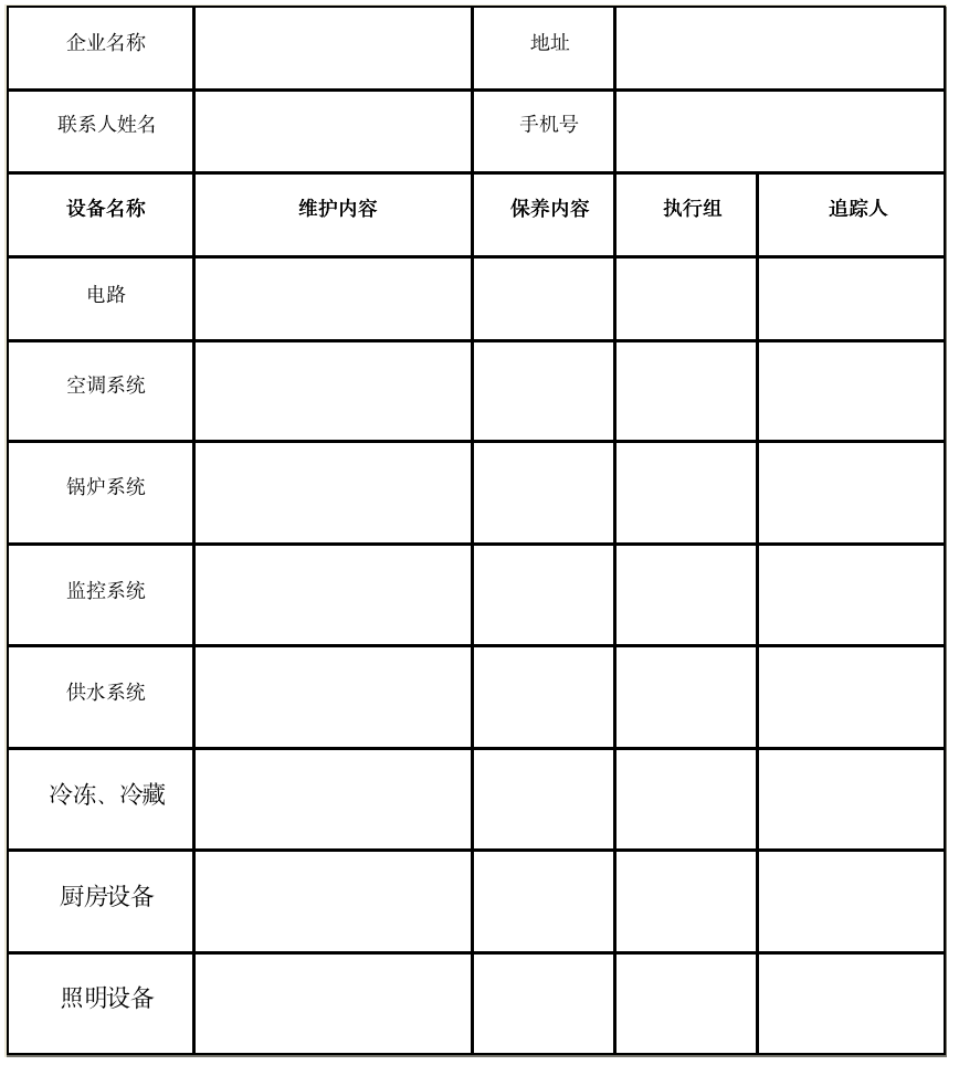 餐饮企业(店)消杀记录表